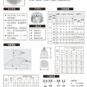 多孔實心錐噴嘴-FF