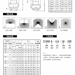 自動(dòng)旋轉(zhuǎn)清洗噴嘴-27500