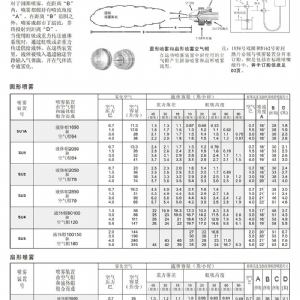 自動(dòng)控制空氣霧化噴嘴---JJAU