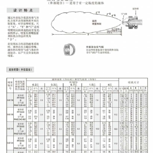 自動(dòng)控制空氣霧化噴嘴---JJAU